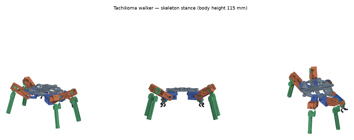 タチコマ骨格の 3 面図